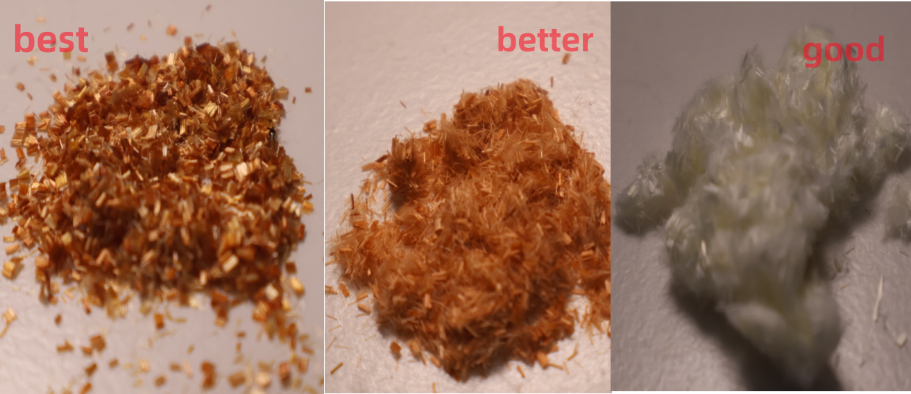 Clasificación De Fibras 芳纶质量对比图