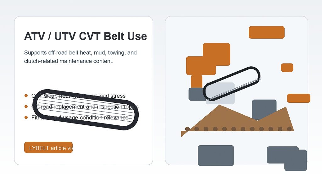 Correas de transmisión de potencia: tipos, selección y guía de compra 2 Correa CVT para ATV y UTV bajo carga todoterreno — LYBELT, fabricante de correas de caucho